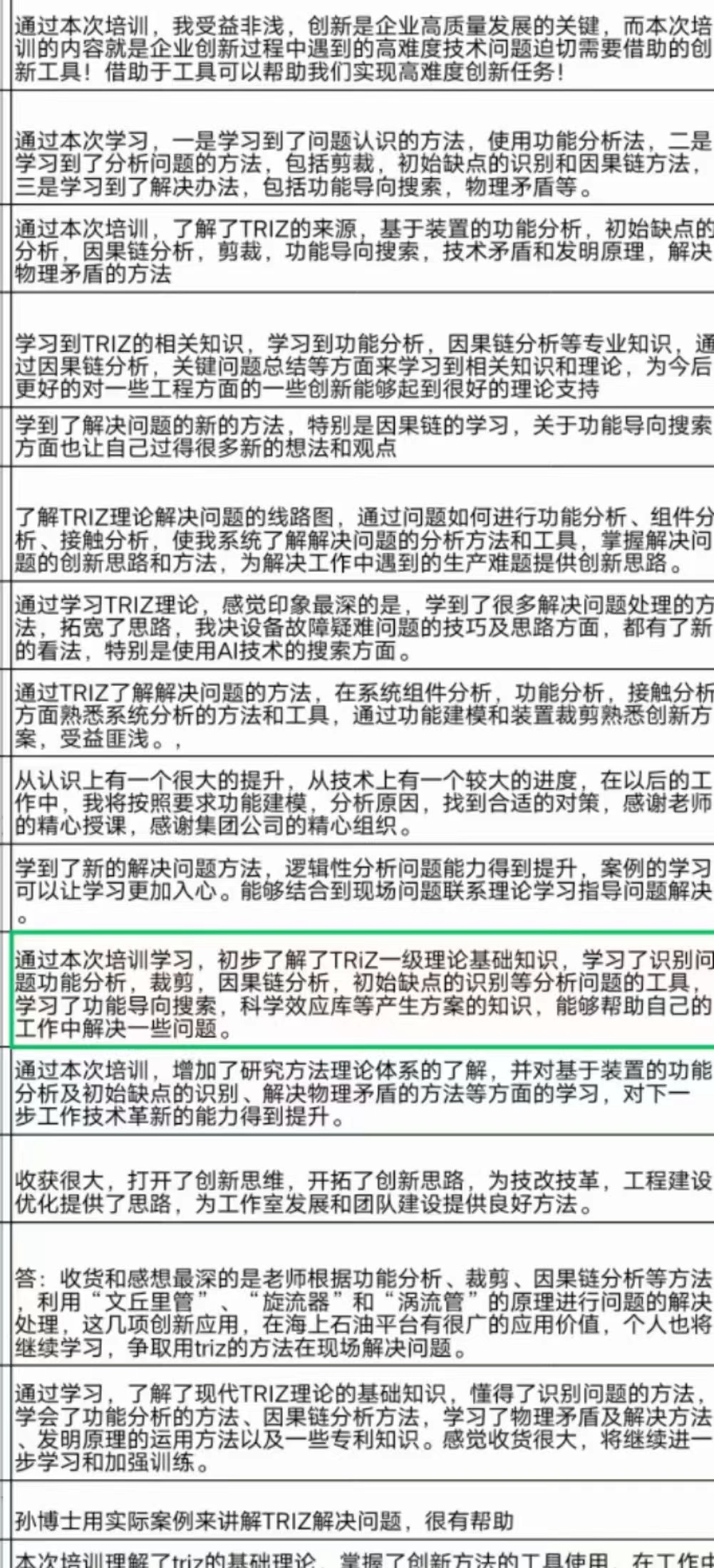 RDMI培训学员评价,TRIZ培训评价.jpg RDMI培训学员评价,TRIZ培训评价.jpg