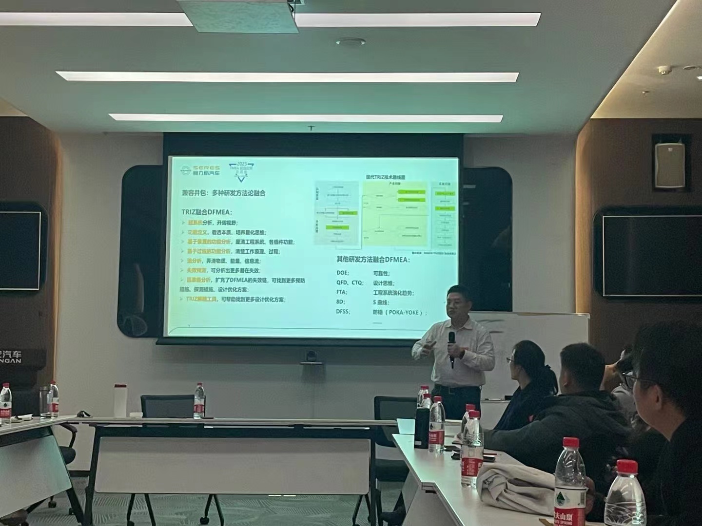 孙永伟博士受邀在重庆长安汽车进行研发方法交流 孙永伟博士受邀在重庆长安汽车进行研发方法交流