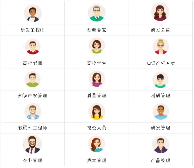 【北京】中关村科服邀请│TRIZ五级大师孙永伟博士带你探秘创新方法